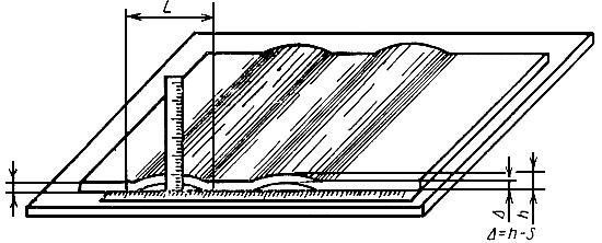 ГОСТ 26877-91 Металлопродукция. Методы измерения отклонений формы (с Поправкой)