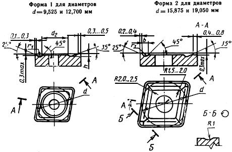 ГОСТ 19059-80 Пластины режущие сменные многогранные твердосплавные ромбической формы с углом 80°, с отверстием и стружколомающими канавками на одной стороне. Конструкция и размеры (с Изменениями N 1, 2, 3)