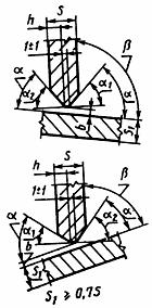 ГОСТ 23518-79 Дуговая сварка в защитных газах. Соединения сварные под острыми и тупыми углами. Основные типы, конструктивные элементы и размеры