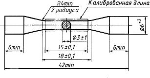 ГОСТ Р 51381-99 Заготовки из коррозионностойких сплавов на основе кобальта для ортопедической стоматологии. Общие технические условия