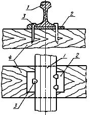 ГОСТ Р 50542-93 Изделия из черных металлов для верхнего строения рельсовых путей. Термины и определения