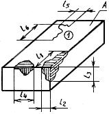 ГОСТ 25639-83 Магниты литые постоянные. Технические условия (с Изменениями N 1, 2, 3)