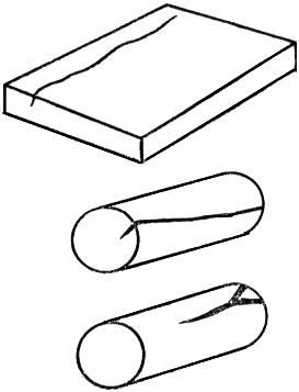 ГОСТ 21014-88 Прокат черных металлов. Термины и определения дефектов поверхности