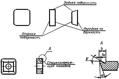 ГОСТ 19086-80 Пластины сменные многогранные твердосплавные. Технические условия (с Изменениями N 1-6)