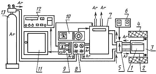 ГОСТ 23338-91 Сварка металлов. Методы определения диффузионного водорода в наплавленном металле и металле шва