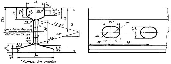 ГОСТ 6368-82 Рельсы железнодорожные узкой колеи типов Р8, Р11, Р18 и Р24. Конструкция и размеры (с Изменением N 1)