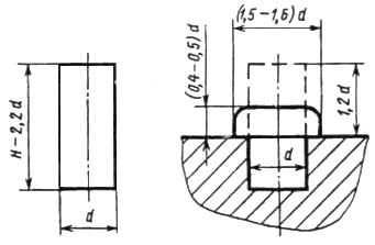 ГОСТ 8818-73 Металлы. Метод испытания на расплющивание (с Изменением N 1)