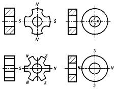 ГОСТ 25639-83 Магниты литые постоянные. Технические условия (с Изменениями N 1, 2, 3)