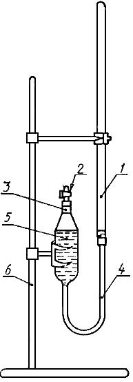 ГОСТ Р 50575-93 (ИСО 7989-88) Проволока стальная. Требования к цинковому покрытию и методы испытания покрытия