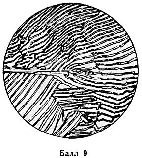 ГОСТ 8233-56 Сталь. Эталоны микроструктуры