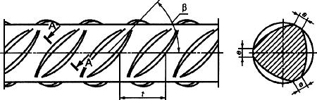 ГОСТ Р 52544-2006 Прокат арматурный свариваемый периодического профиля классов А500С и В500С для армирования железобетонных конструкций. Технические условия