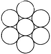 ГОСТ 3062-80 Канат одинарной свивки типа ЛК-О конструкции 1х7(1+6). Сортамент (с Изменениями N 1, 2)