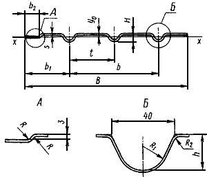 ГОСТ 10551-75 Профили стальные гнутые гофрированные. Сортамент (с Изменениями N 1-4)