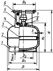 ГОСТ 15860-84 Баллоны стальные сварные для сжиженных углеводородных газов на давление до 1,6 МПа. Технические условия (с Изменениями N 1, 2)