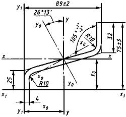 ГОСТ 14635-93 Профили стальные гнутые специальные для вагоностроения. Сортамент