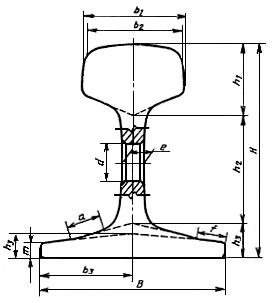 ГОСТ Р 50542-93 Изделия из черных металлов для верхнего строения рельсовых путей. Термины и определения