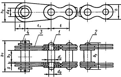 ГОСТ 191-82 Цепи грузовые пластинчатые. Технические условия (с Изменением N 1)