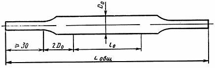 ГОСТ 10006-80 (ИСО 6892-84) Трубы металлические. Метод испытания на растяжение (с Изменениями N 1, 2, 3, 4)