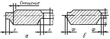 ГОСТ 7505-89 Поковки стальные штампованные. Допуски, припуски и кузнечные напуски
