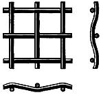 ГОСТ 2715-75 Сетки металлические проволочные. Типы, основные параметры и размеры (с Изменением N 1)