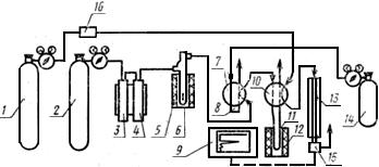 ГОСТ 22025-76 Сплавы кремниевые резистивные. Технические условия (с Изменениями N 1, 2)