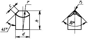 ГОСТ 880-75 Изделия твердосплавные для горного инструмента. Формы и размеры (с Изменениями N 1, 2, 3, 4, с Поправками)