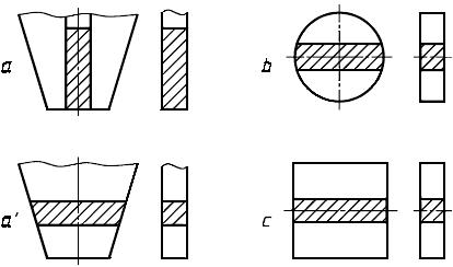 ГОСТ 28515-97 Медь. Метод испытания проб на удлинение спирали (с Изменением N 1)