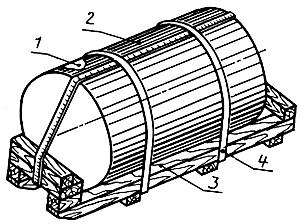 ГОСТ 3560-73 Лента стальная упаковочная. Технические условия (с Изменениями N 1- 4)