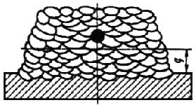 ГОСТ 6996-66 (ИСО 4136-89, ИСО 5173-81, ИСО 5177-81) Сварные соединения. Методы определения механических свойств (с Изменениями N 1, 2, 3, 4)