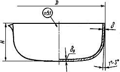 ГОСТ 6563-75 Изделия технические из благородных металлов и сплавов. Технические условия (с Изменениями N 1, 2, 3)