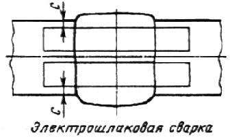 ГОСТ 6996-66 (ИСО 4136-89, ИСО 5173-81, ИСО 5177-81) Сварные соединения. Методы определения механических свойств (с Изменениями N 1, 2, 3, 4)