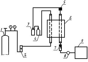 ГОСТ 11930.2-79 Материалы наплавочные. Метод определения серы (с Изменениями N 1, 2)