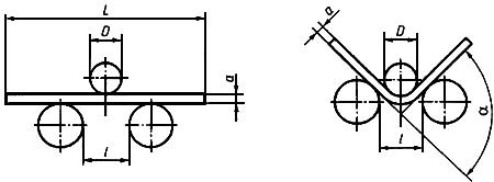 ГОСТ 14019-2003 (ИСО 7438:1985) Материалы металлические. Метод испытания на изгиб
