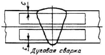 ГОСТ 6996-66 (ИСО 4136-89, ИСО 5173-81, ИСО 5177-81) Сварные соединения. Методы определения механических свойств (с Изменениями N 1, 2, 3, 4)