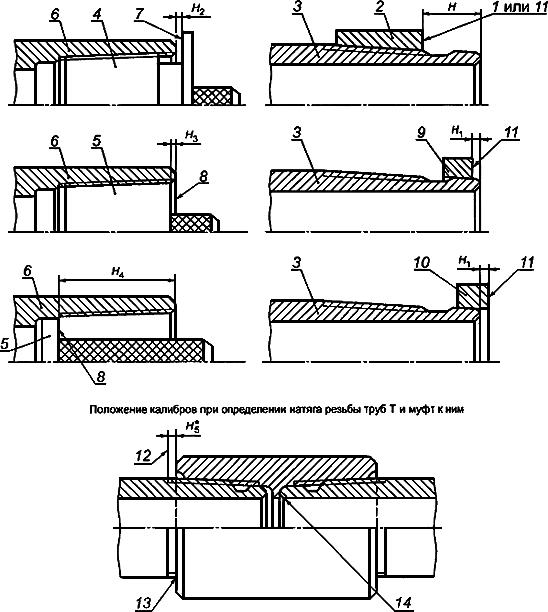 ГОСТ Р 52203-2004 Трубы насосно-компрессорные и муфты к ним. Технические условия (с Изменением N 1)