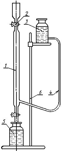 ГОСТ Р 50575-93 (ИСО 7989-88) Проволока стальная. Требования к цинковому покрытию и методы испытания покрытия