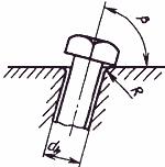 ГОСТ 1759.4-87 (ИСО 898/1-78) Болты, винты и шпильки. Механические свойства и методы испытаний (с Изменением N 1)