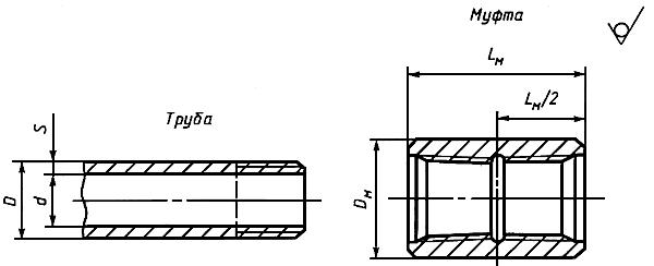 ГОСТ 633-80 Трубы насосно-компрессорные и муфты к ним. Технические условия (с Изменениями N 1, 2, 3)