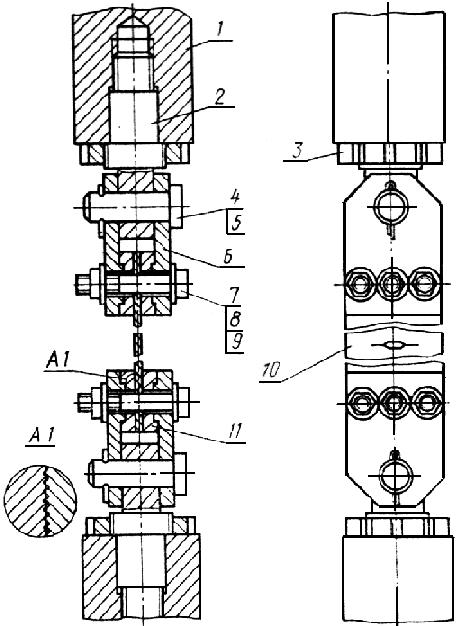 ГОСТ 25.506-85 Расчеты и испытания на прочность. Методы механических испытаний металлов. Определение характеристик трещиностойкости (вязкости разрушения) при статическом нагружении