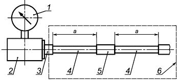 ГОСТ Р 52948-2008 Фитинги из меди и медных сплавов для соединения медных труб способом прессования. Технические условия (с Изменением N 1)