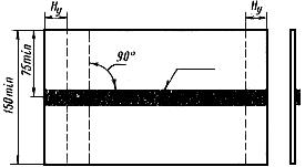 ГОСТ 16971-71 Швы сварных соединений из винипласта, поливинилхлоридного пластиката и полиэтилена. Методы контроля качества. Общие требования