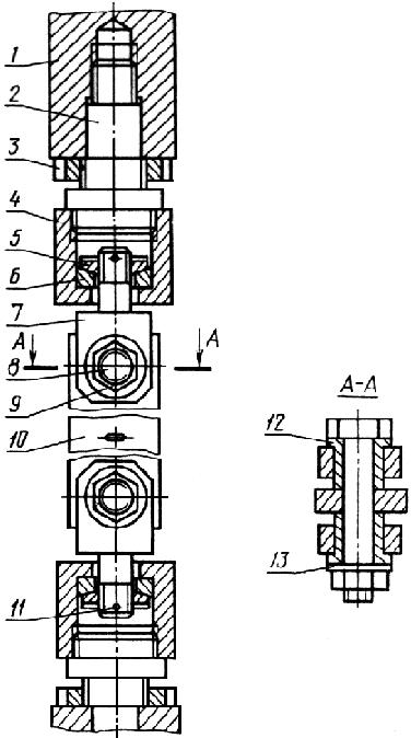 ГОСТ 25.506-85 Расчеты и испытания на прочность. Методы механических испытаний металлов. Определение характеристик трещиностойкости (вязкости разрушения) при статическом нагружении