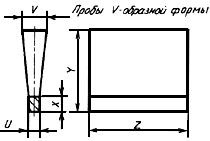 ГОСТ 24648-90 Чугун для отливок. Отбор проб и изготовление образцов для механических испытаний
