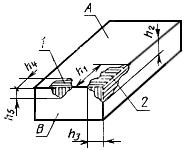 ГОСТ 25639-83 Магниты литые постоянные. Технические условия (с Изменениями N 1, 2, 3)