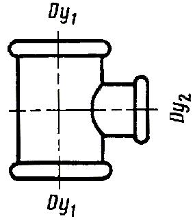 ГОСТ 8943-75 Соединительные части из ковкого чугуна с цилиндрической резьбой для трубопроводов. Номенклатура