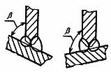 ГОСТ 23518-79 Дуговая сварка в защитных газах. Соединения сварные под острыми и тупыми углами. Основные типы, конструктивные элементы и размеры