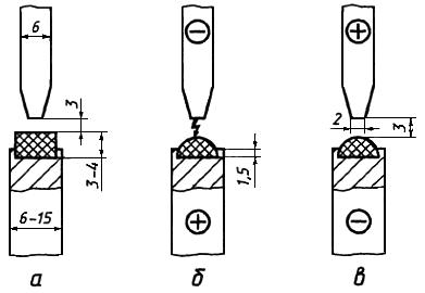 ГОСТ 6012-98 Никель. Методы химико-атомно-эмиссионного спектрального анализа (с Изменением N 1)