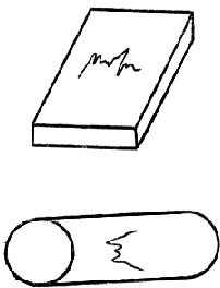 ГОСТ 21014-88 Прокат черных металлов. Термины и определения дефектов поверхности