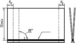 ГОСТ 16971-71 Швы сварных соединений из винипласта, поливинилхлоридного пластиката и полиэтилена. Методы контроля качества. Общие требования
