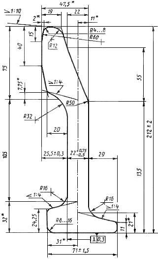 ГОСТ 26110-84 Рельсы контррельсовые РК75. Размеры (с Изменением N 1)